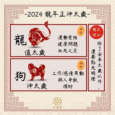 今年太歲|2024龍年「5生肖」犯太歲 該注意什麼、化解方法一次。